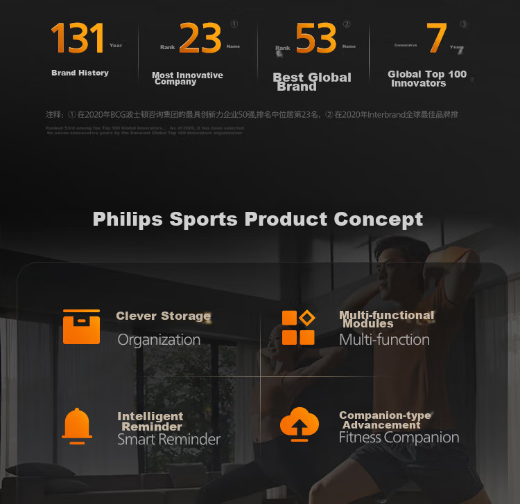 PHILIPS Smart Kettlebell Fitness Equipment for Men And Women, Home Dumbbells for Arm Exercises, Squats, Glute Training And Body Shaping, Orange 4KG 2