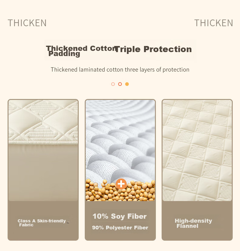 Grace Class A Antibacterial Soybean Cotton Quilted Fitted Sheet, Washable, Thickened Mattress Protector, White, 1.8m 6