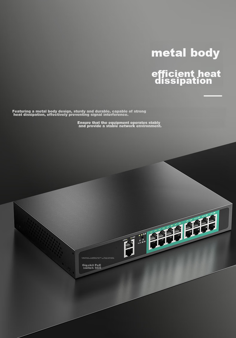 Netcore SG2018P, 18-Port Gigabit POE Switch, 16 Gigabit POE Ports + 2 Gigabit Cascading Ports, Surveillance Network Cable Splitter, Enterprise-Level Switch 6