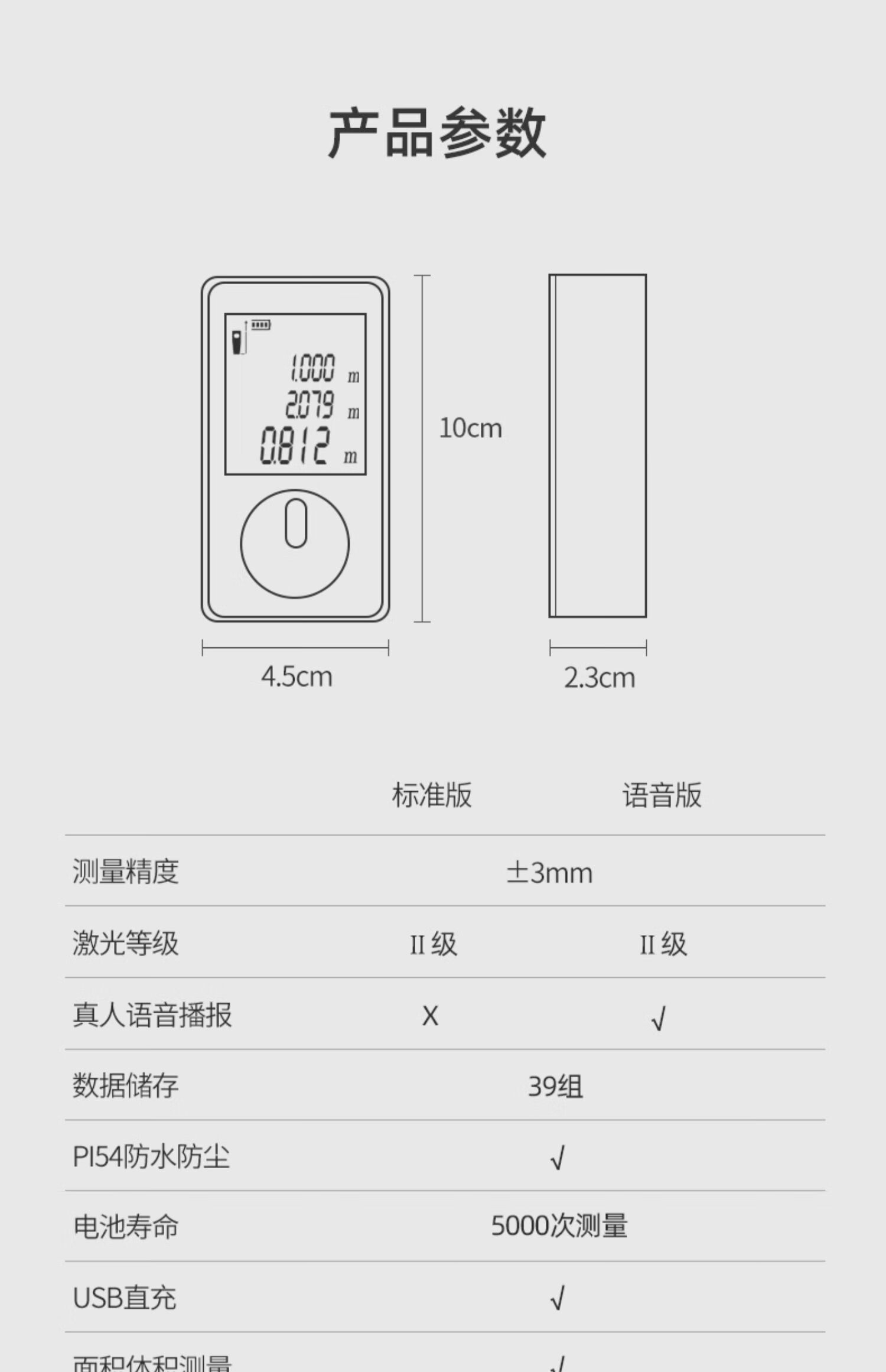 GREENER Laser Distance Meter High-Precision Infrared Handheld Room Measuring Device Upgraded Model with Backlit Screen Waterproof Dustproof 50m 32