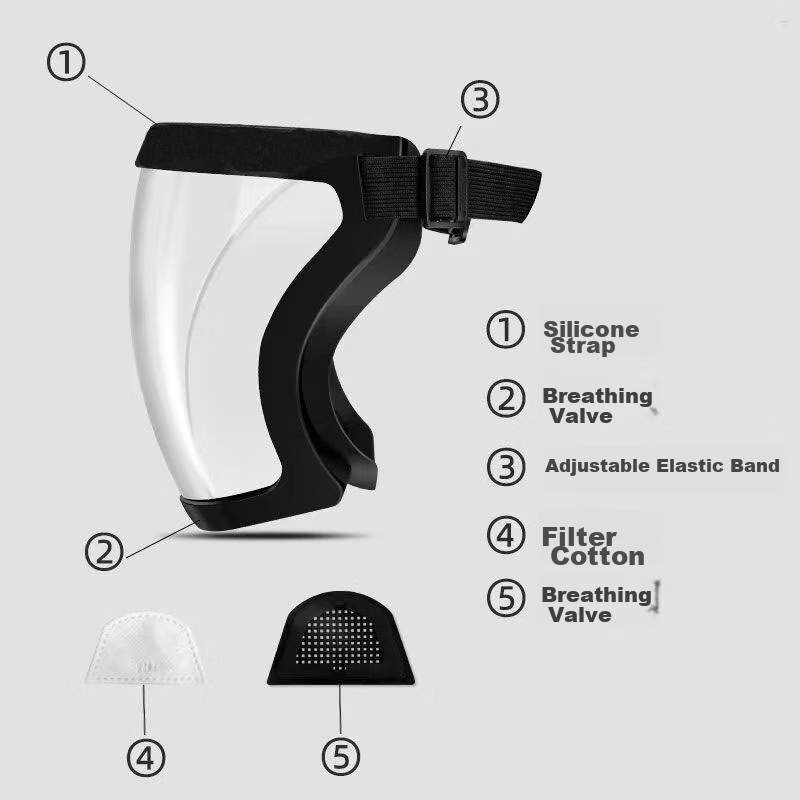 Andatong Protective Face Shield High Transparency Anti-Fog Full Face Screen Waterproof Dustproof Rafting Mask Spraying Face Shield [Jing Express] Black Frame Black Gray Anti-Fog + 2 Filters