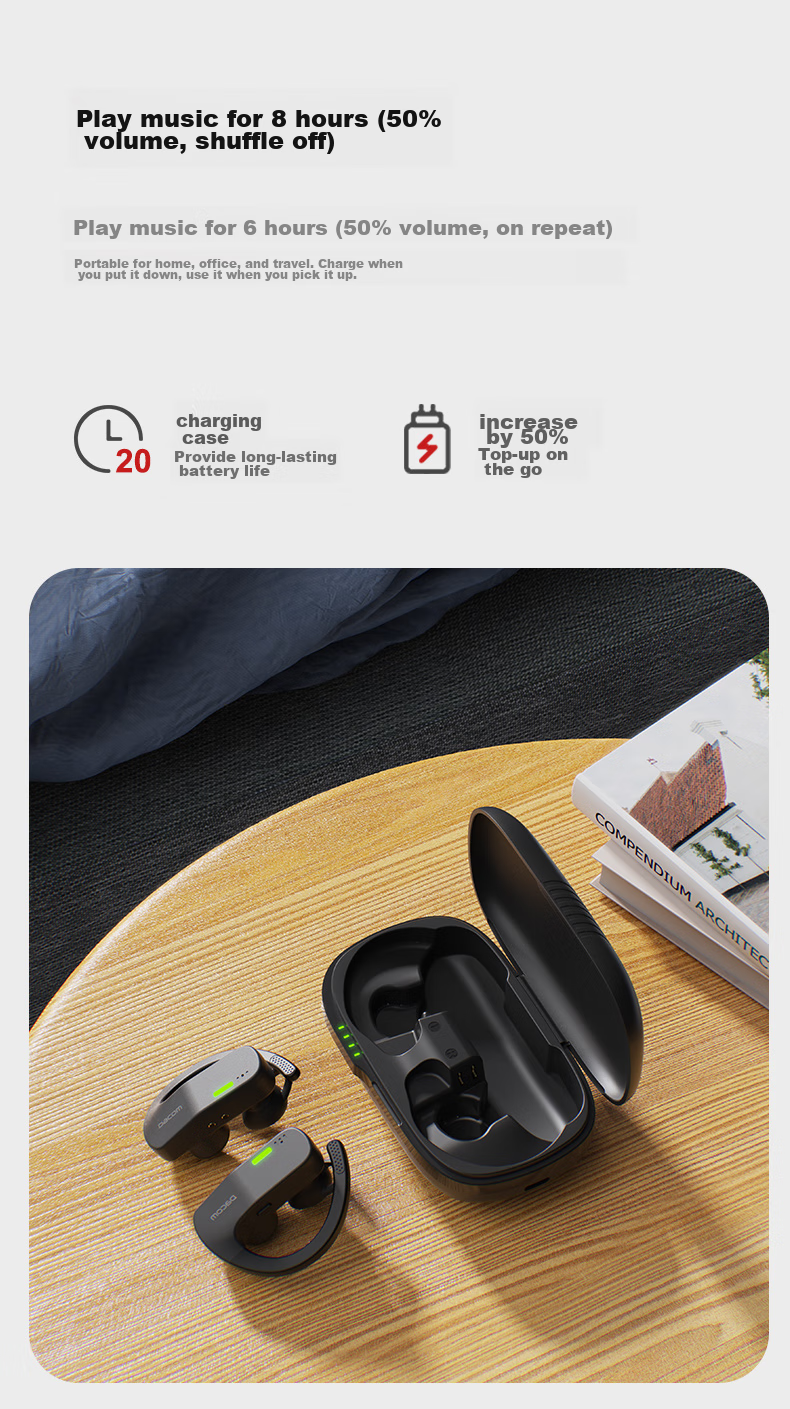 Dacom OpenBuds [Apple MFI Certified] Open-Style Bluetooth Earphones for Sports And Running, Non-In Wireless Ear-Hook Air-Bone Conduction Concept, Compatible with Huawei And Xiaomi 8