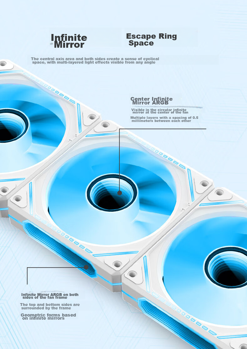 PowerTrain Prism PLUS Building Block Fan, White Straight Blade, ARGB Lighting Synchronization, 12CM Desktop Computer Tower Water Cooling Fan, Infinite Mirror Light Effect, Single Pack Versio 5