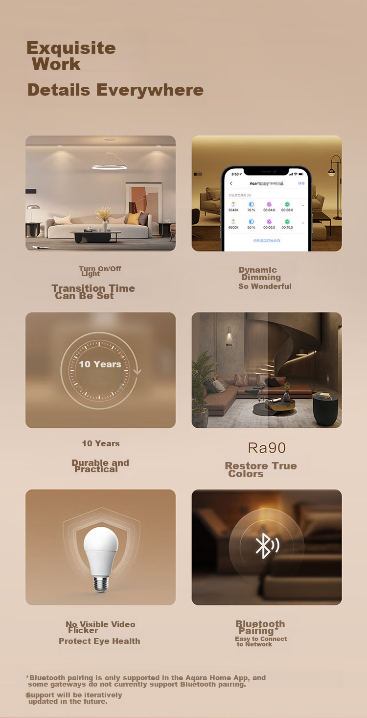 Aqara Smart LED Bulb T1, Adaptive Lighting with Color Temperature Adjustment, Integrated with Mijia APP/iPhone HomeKit 16