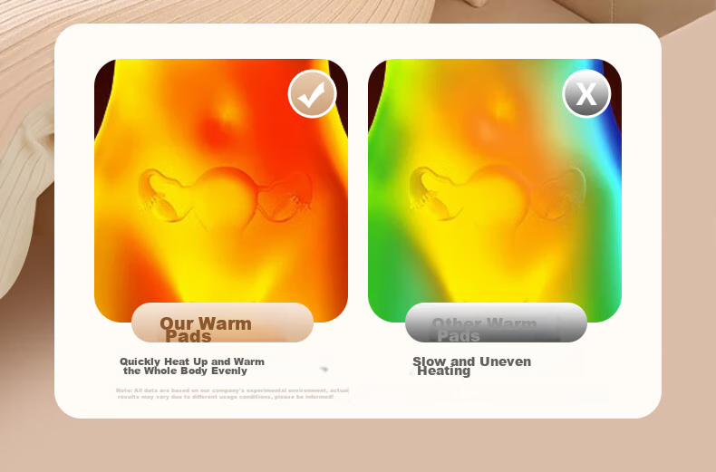 YUZHAOLIN Men's Heating Shoe Insoles, Self-Heating Foot Warmer, Warm Foot Pads, Foot Stickers, Foot Warming Pads, Foot Warmer, 20 Pairs 10