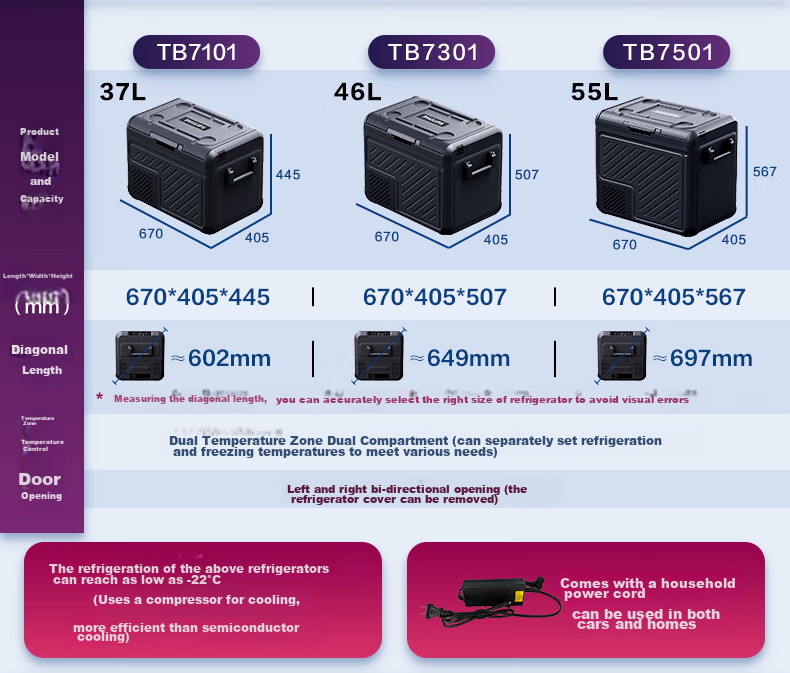 PHILIPS Car Compressor Refrigerator, Dual-Use for Vehicle And Home, 12V/24V, Freezing And Refrigeration TB5401, Outdoor And Indoor Use 2
