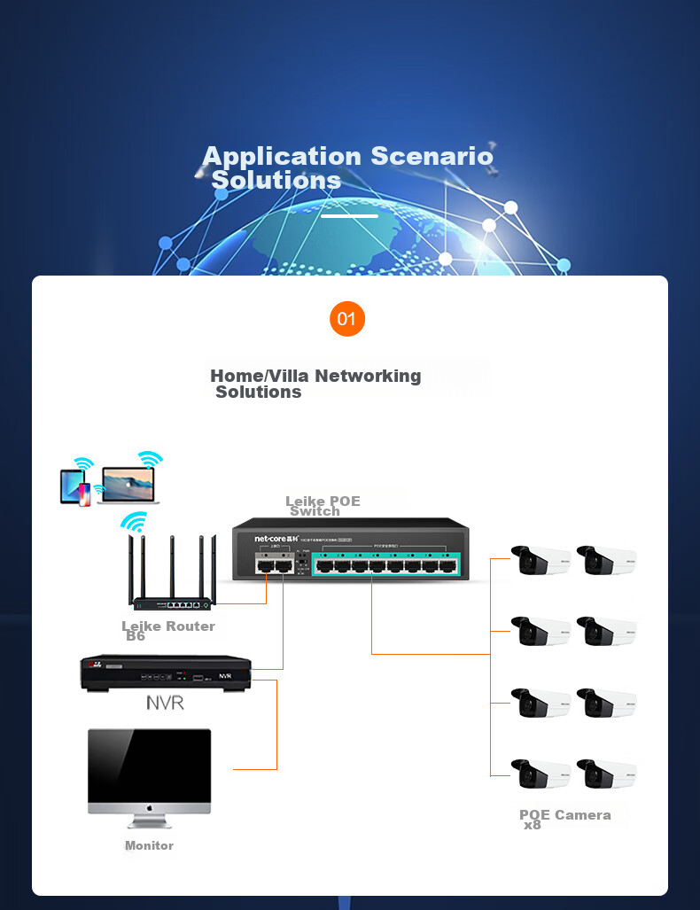 Netcore SG2010P, 10-Port Gigabit 8-Port Powered PoE Switch, Enterprise Engineering Home Security Camera Network Hub, Ethernet Splitter, Compatible with 100Mbps 7
