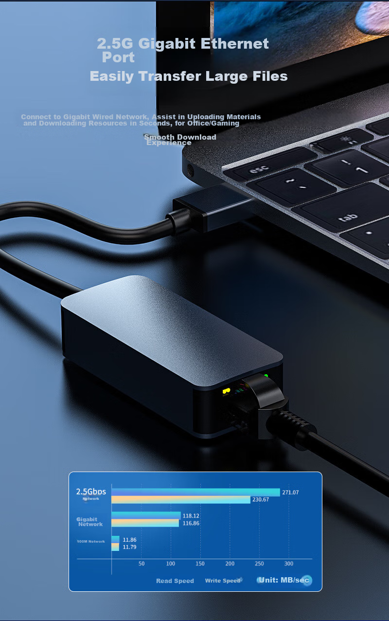 EB-LINK Type-C Wired Network Card 2.5G, Laptop External Network Card 2500M, USB-C to RJ45 Network Port Converter, Network Cable Adapter, Suitable for Apple Mac Tablets 5