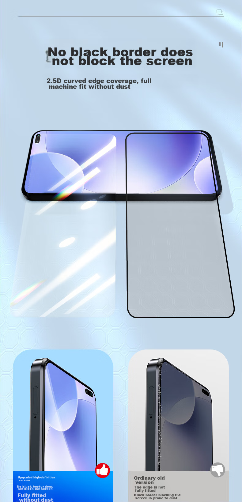 LLUNC [2-Pack] Tempered Glass Screen Protector for Redmi K30/K30s/Pro, Compatible with Redmi K30s Ultimate Edition And Commemorative Edition, Non-Full Screen Xiaomi Phone Film, HD Anti-Drop Protective Film 5