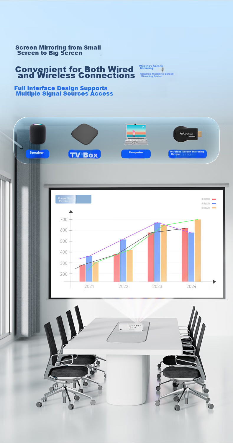 Panasonic PT-X33C Projector Daytime Meeting Office Commercial Education Training Projector (3300 Lumens XGA Standard Definition 3LCD) 10