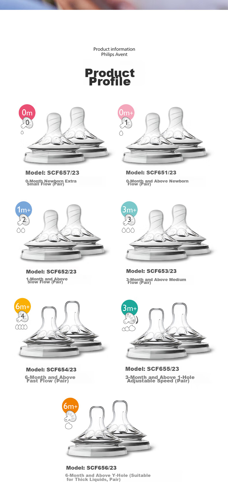 AVENT Philips AVENT Wide-Neck Natural Soft Nipple for Newborns And Infants, 3-6 Months, Imported Pair 26
