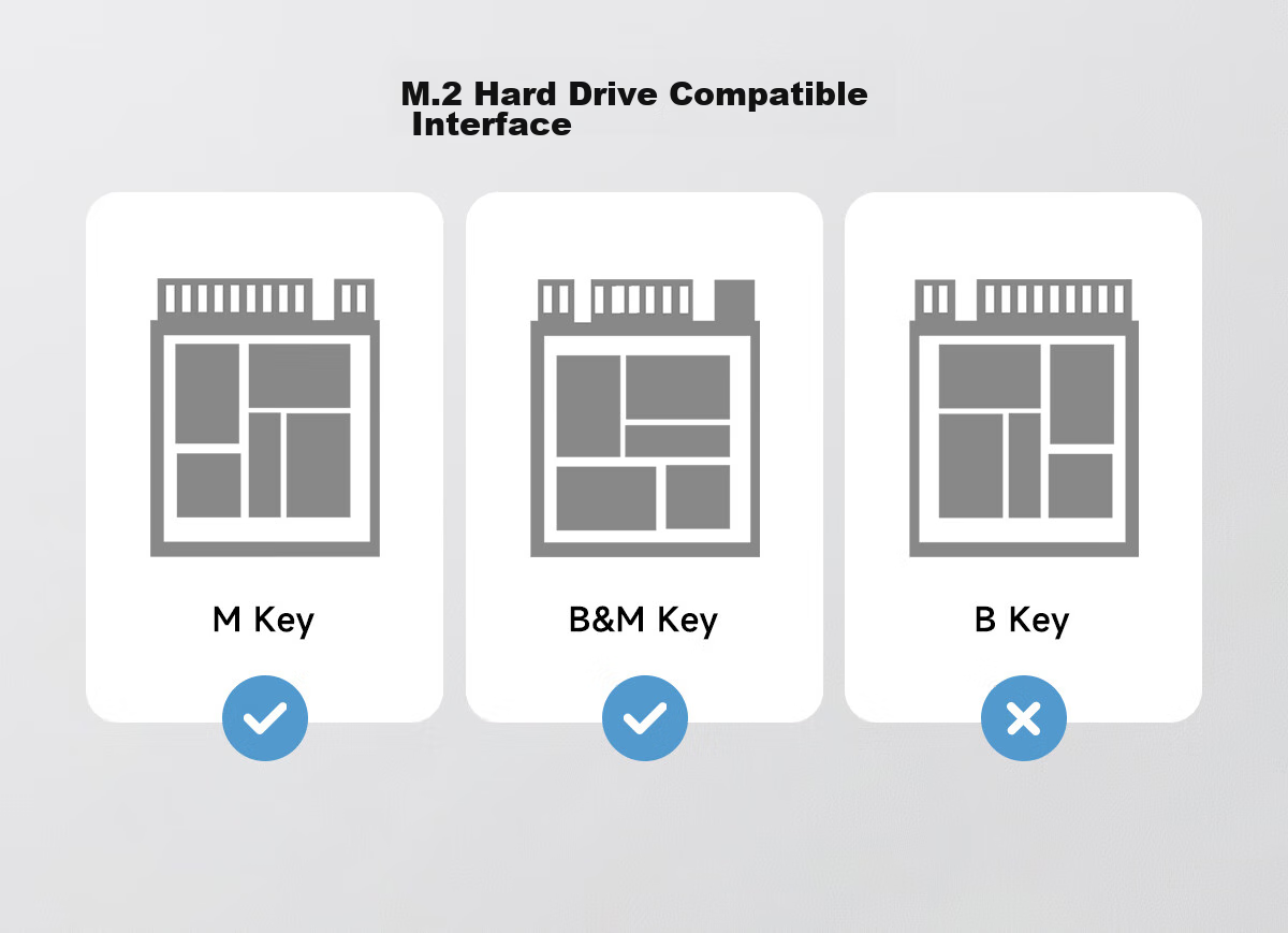 Hagibis Hard Drive Enclosure Expansion Dock, Type-C Expansion Port, USB Multi-Interface Adapter, HDMI Converter, Thunderbolt 4 Compatible, Suitable for Apple Computers, Mac Laptops, M.2 Expansio 10