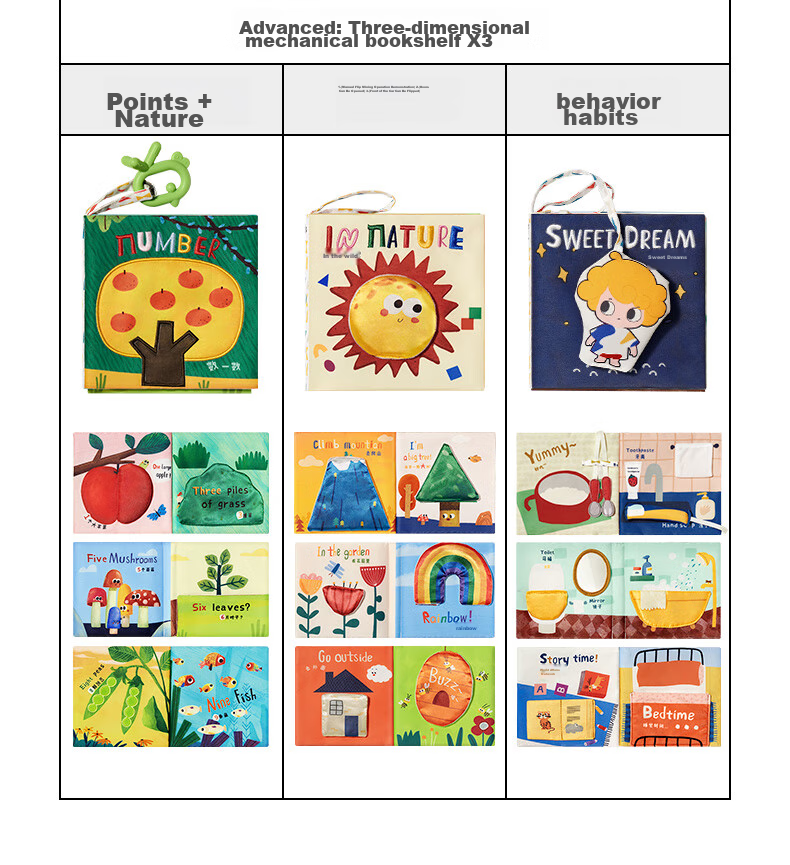 Babycare Baby Cloth Book, 3D Cognitive Tear-Resistant, for 6-12 Months, Parent-Child Interactive Toy - Advanced Level 16
