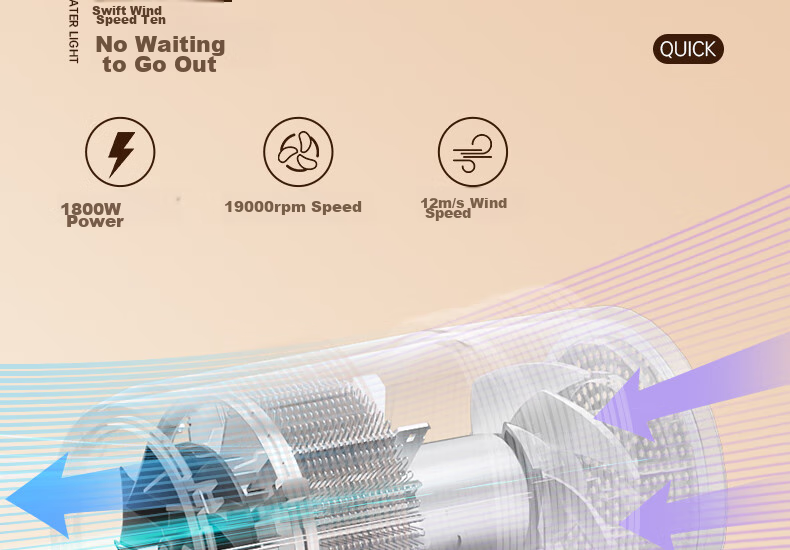 AUX Hair Dryer, Home Use, Negative Ion Blue Light Hair Protection, Non-Damaging Electric Blower, 1800W High Power Quick-Drying Hair Dryer, Portable Dorm Hair Dryer 15