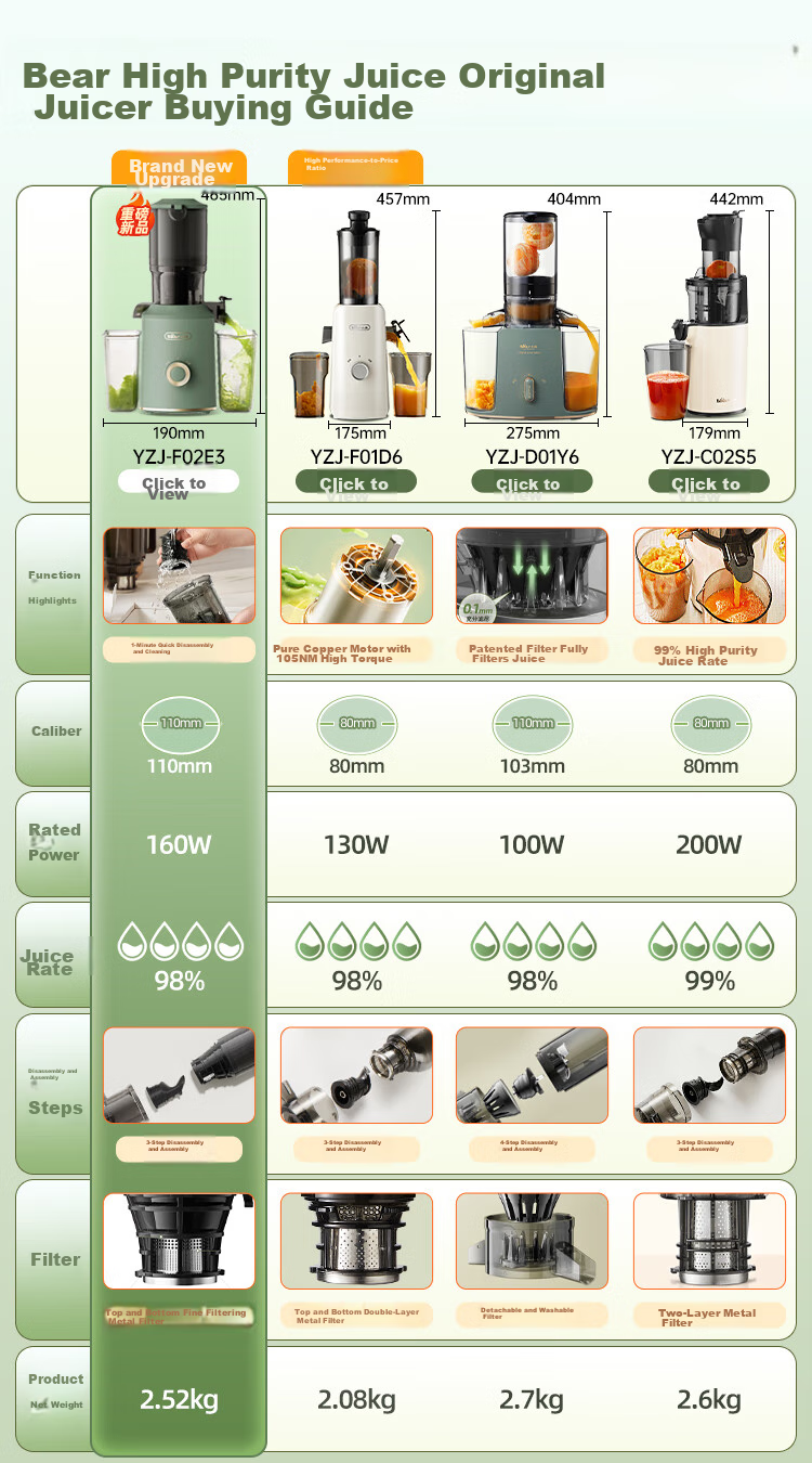Bear Mini Small Juicer Portable Juice Extractor Pulp Separator Multifunctional Household Fully Automatic Ice Cream Juice Fruit Orange Press YZJ-S01Y8 1