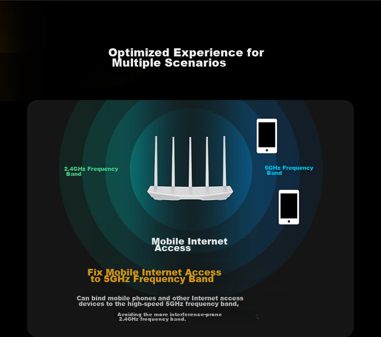 TP-LINK BE3600 WiFi 7 Gigabit Dual-Band Wireless Router, Dual-Band Aggregation, Smart Gaming Acceleration, Child Internet Management, Easy Mesh 7DR3610 12