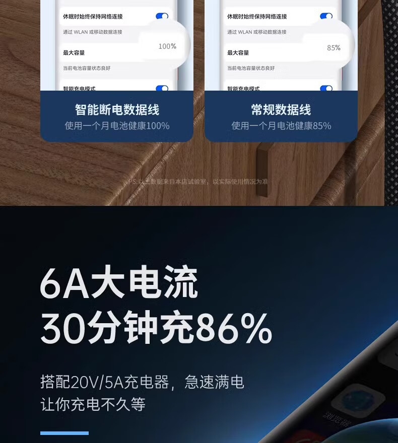 Nengshi Type-C Data Cable, 100W Charging Cord, Super Fast Charging, Auto Power-Off, Suitable for Huawei, OPPO, Honor Nova, Xiaomi, Vivo Phones, 66W Flash Charging Cable, 2 Meters, Transparent Black 8