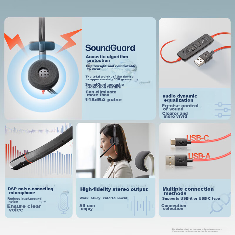 Гарнитура PLANTRONICS HP Blackwire C3220 USB-A, накладные, двусторонняя, с микрофоном, 0.8 м