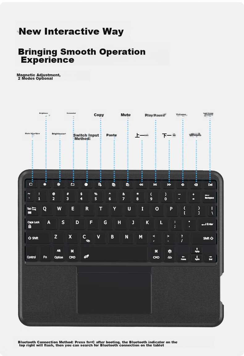 Smorss Compatible with 25 Apple IPad Air 7 Bluetooth Magic Keyboard [For 18-22 Pro 12.9 Air 6 13-Inch Universal] Protective Case [Horizontal And Vertical Magnetic Detachable] 13