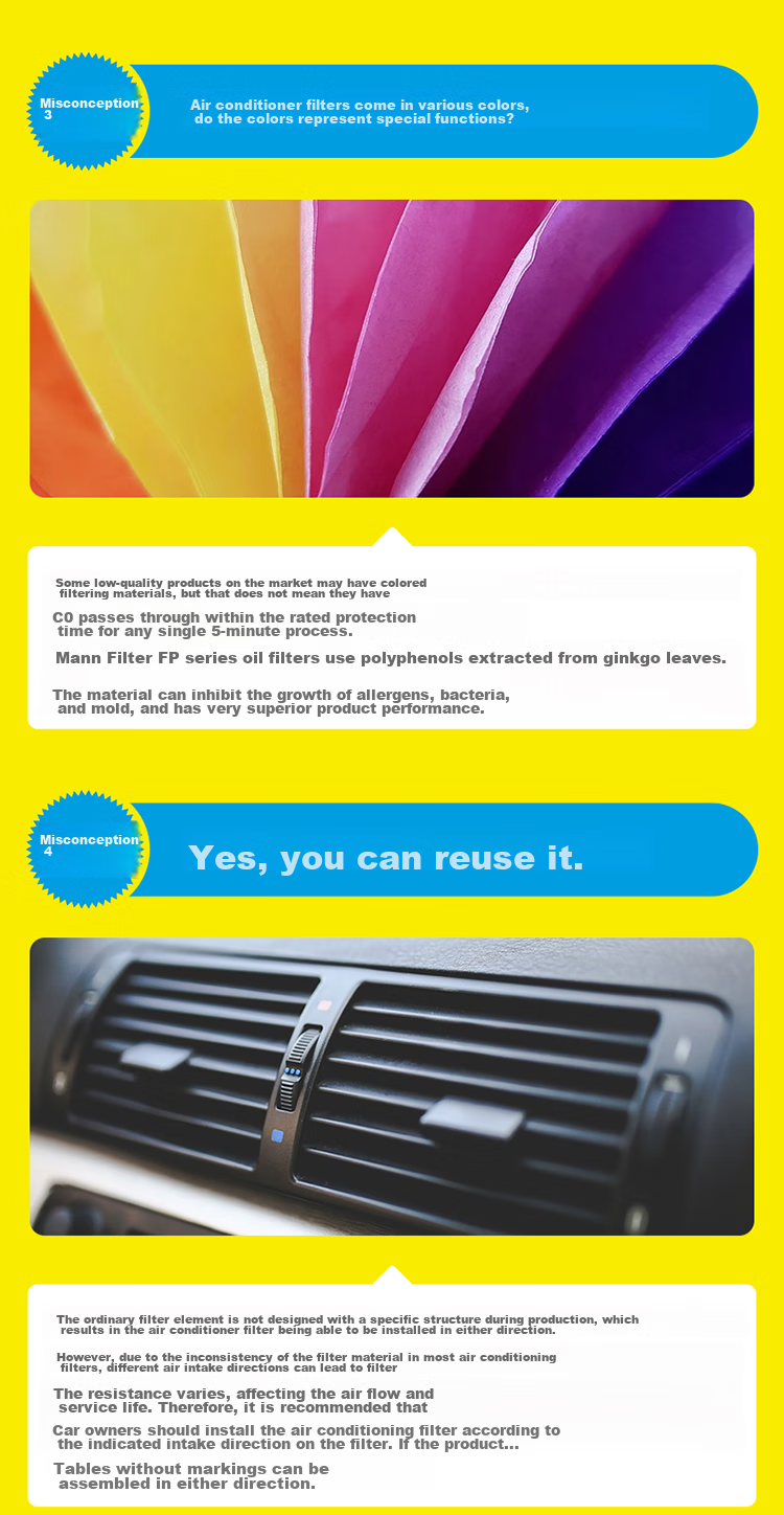 MANNFILTER Dual Clean Core Multi-Effect Air Conditioning Filter FP21003 for Civic CR-V/UR-V/XR-V Vezel Fengfan Fit Accord 16