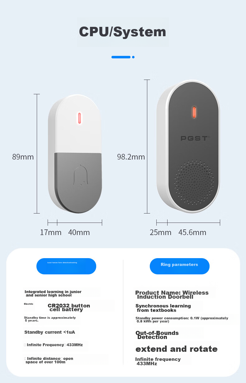 PGST Wireless Home Smart Doorbell with Long-Range Electronic Remote Control for Two Doors, Elderly And Patient Call Butto 21