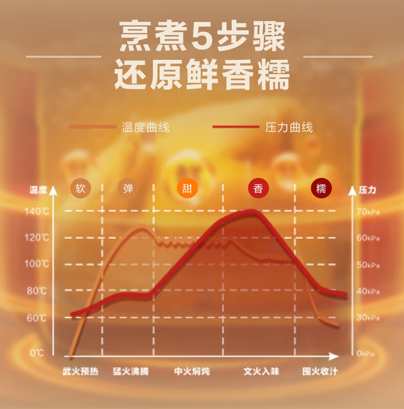 详情图.png