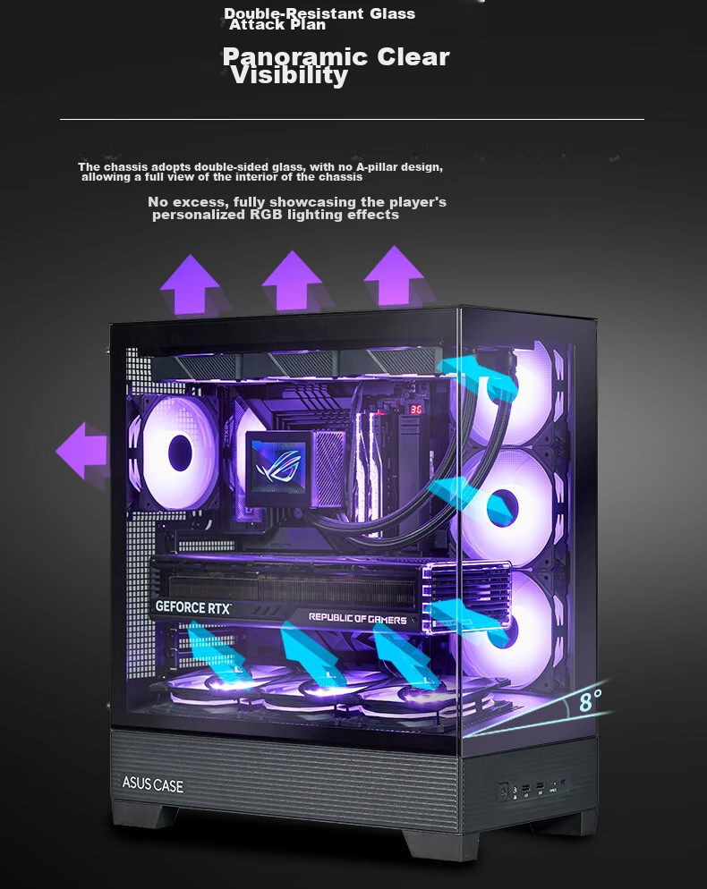 ASUS A31 Panoramic Case, Double-Sided Glass Design, Supports Back-Mounted Motherboard, 10Gbps Type-C Port, 360mm Water Cooling, Tool-Free Disassembly, White 4