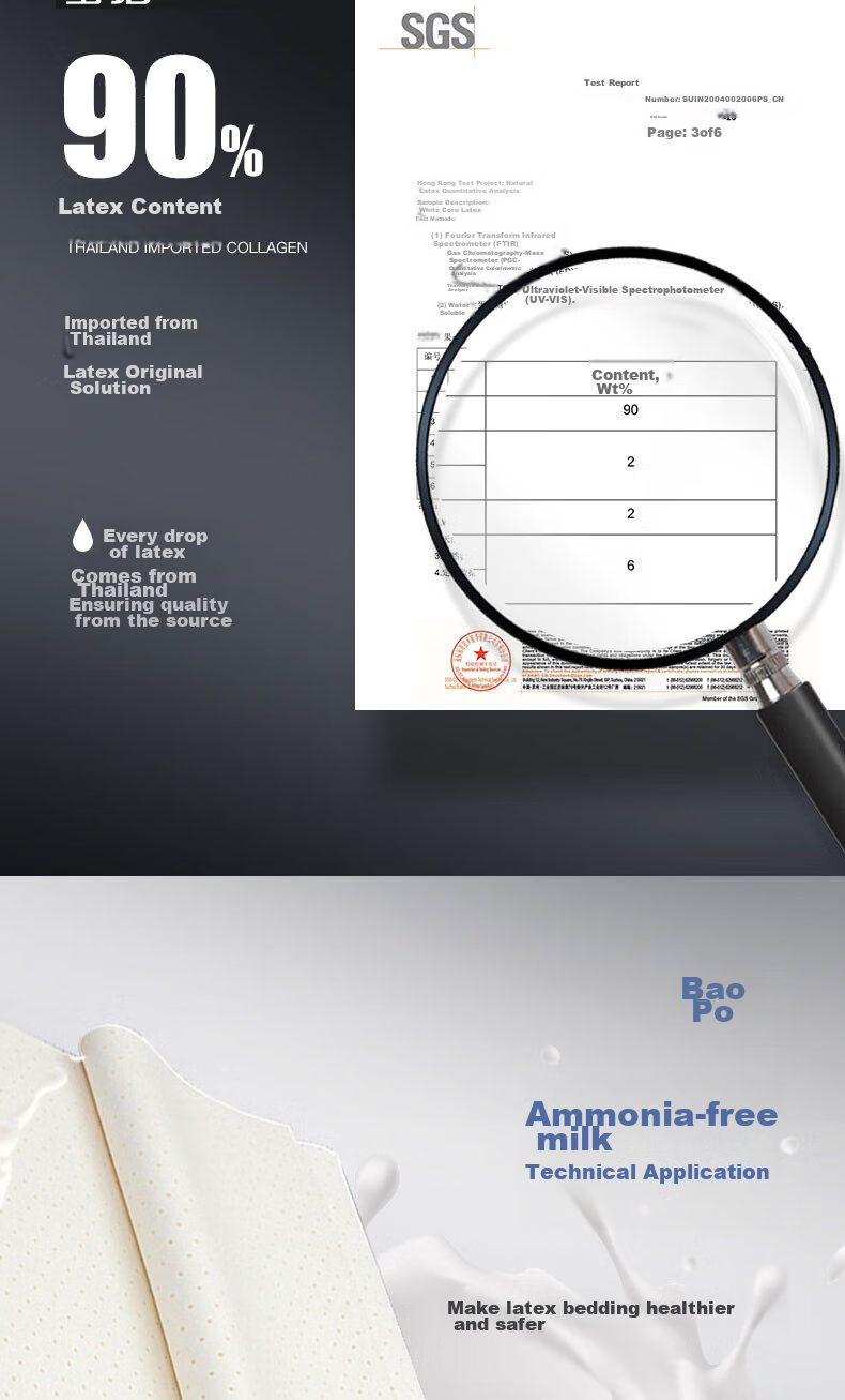 Baopo Latex Mattress, Imported from Thailand, Natural Rubber, Single Bed for Students' Dormitory, Mattress Pad, 90*190*3cm 4