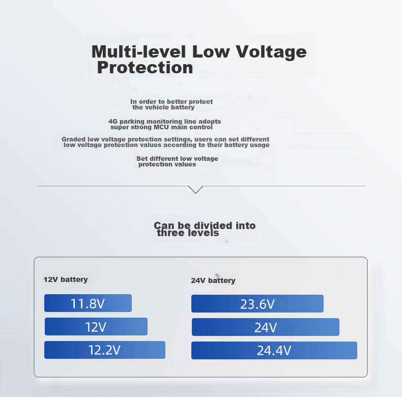 70Mai 70MAI 4G Parking Monitoring Cable, Low Voltage Protection [Specifically for X800/M800/A810 Series] 6