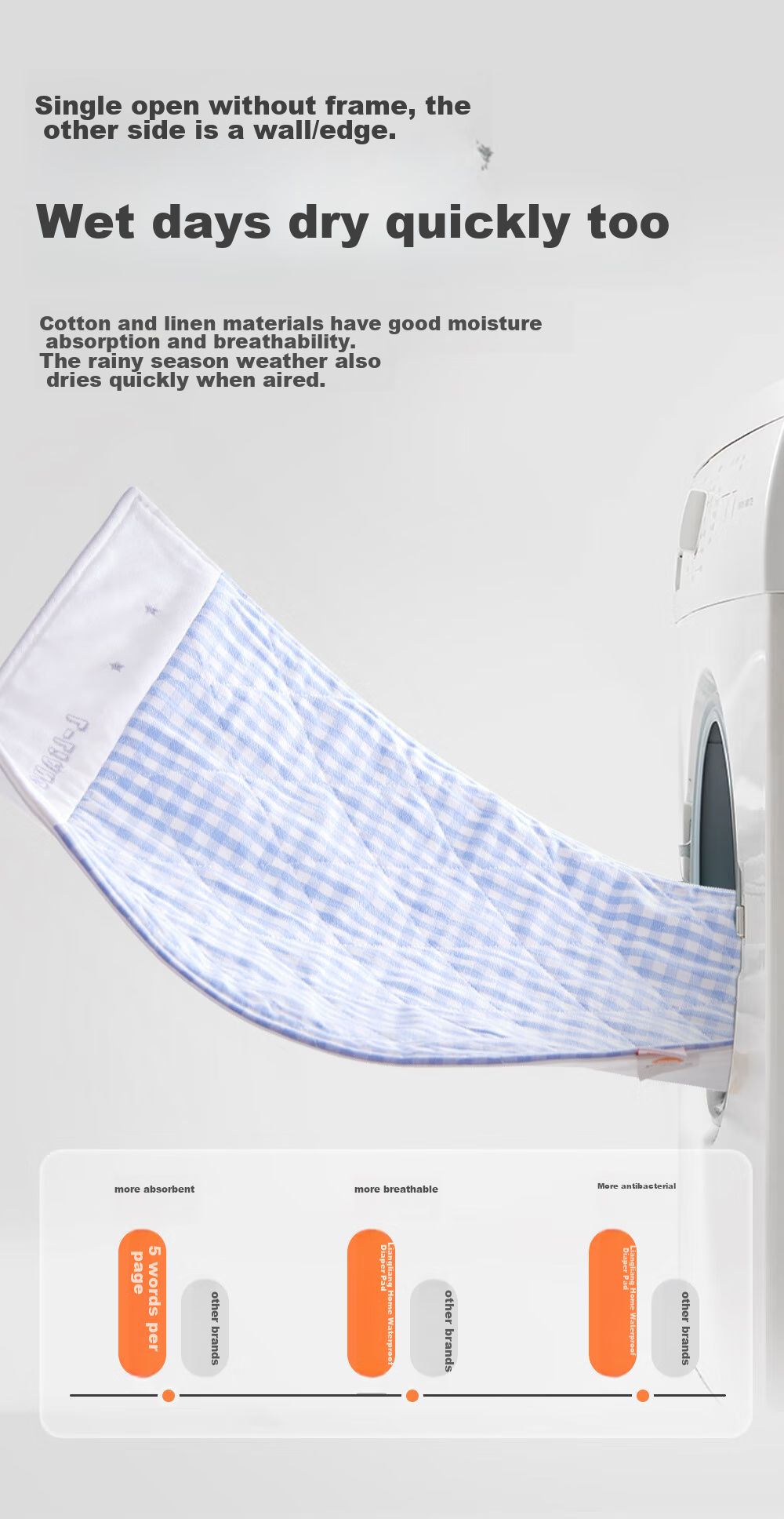 Liangliang Baby Waterproof Washable Cotton Linen Large Urine Pad Mattress 81x60cm Cooling Mat 9