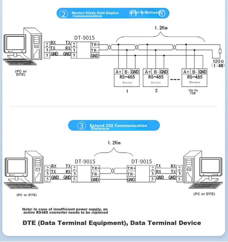 DTECH Passive RS232 to RS485 Converter, Optical Isolation Type, with Indicator Light, Industrial Grade, 9-Pin Serial Bidirectional Communication Protocol, Lightning Protection Converter, DT-9015 13