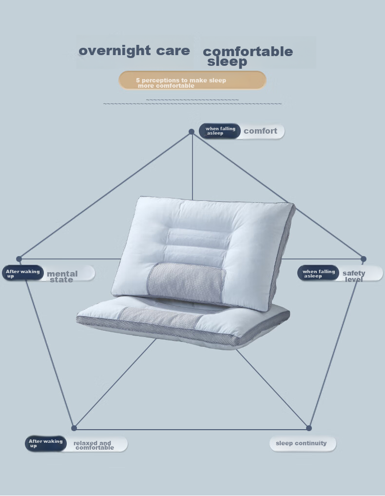 Hengyuanxiang Pillow, Cassia Seed Antibacterial Cervical Pillow, Single Person Sleeping Hard Pillow, Pillow Core, Whole Head, One Piece, 48*74cm 5