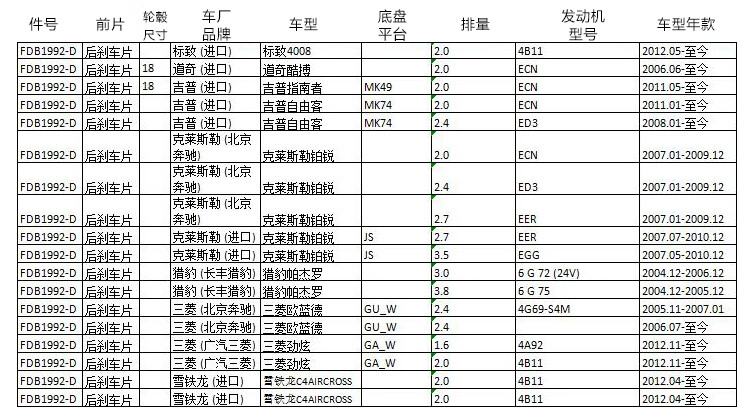 FDB1992-D 后 车型表.jpg