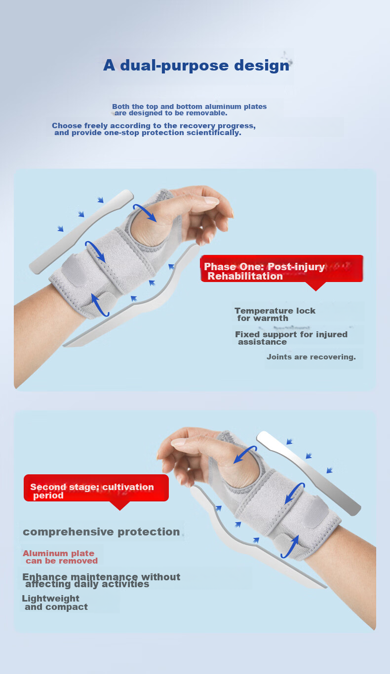 Mdikawe Sprain Splint Brace Wrist Medical Device Wrist Joint Tendon Sheath Fixation Support Bandage Left Hand Gray 6