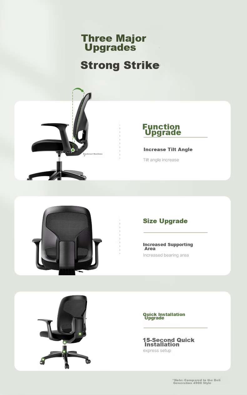 Deli KF255 Ergonomic Office Chair Conference Chair Home Student Study Chair Dormitory Backrest Chair Gray 2