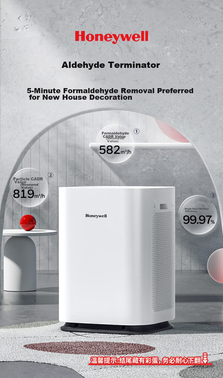 Honeywell Air Purifier for Home Use, Removes Formaldehyde, Smog, PM2.5, Intelligent Purifier, Eliminates Bacteria And Influenza Viruses KJ820F-P21D 1