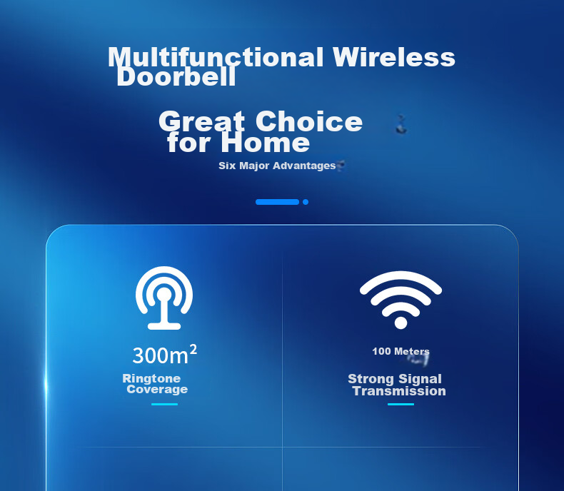 PGST Wireless Home Smart Doorbell with Long-Range Electronic Remote Control for Two Doors, Elderly And Patient Call Butto 6