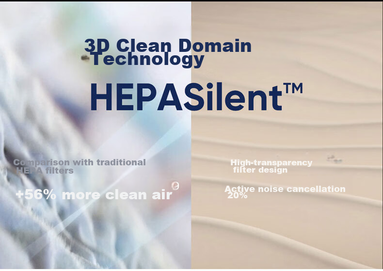 Blueair Air Purifier Removes Formaldehyde, Smog And Particulate Matter 9-Layer Purification for Home Pollution Control Smart Aurora Bacteria Shield 8660i 36
