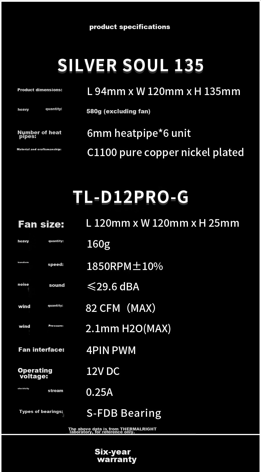 Thermalright SILVER SOUL 135 CPU Air Cooler with Dual Tower, AGHP6 Heat Pipes, Fully Electroplated, Soldered Metal Top Cover, Double-Sided Thermal Paste, SS135 8