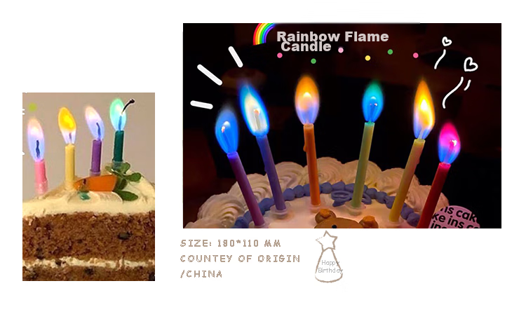 Jiayan 18th Birthday Candle, Adult Ceremony Scene Decoration, Party Props, Numbered Candles, Creative 7