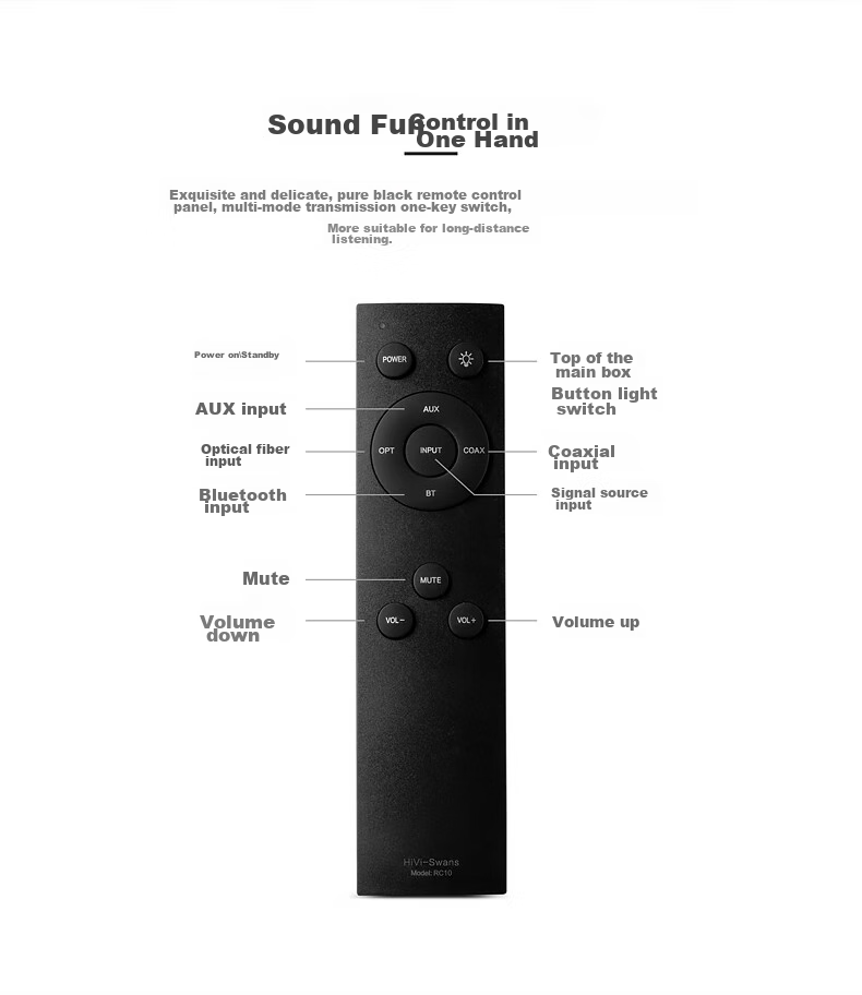 HiVi OS-10 Active Speakers, Bluetooth Stereo Computer And TV Speaker with Bookshelf Design, Supports Bluetooth, Coaxial, Optical, And Wired Inputs 7