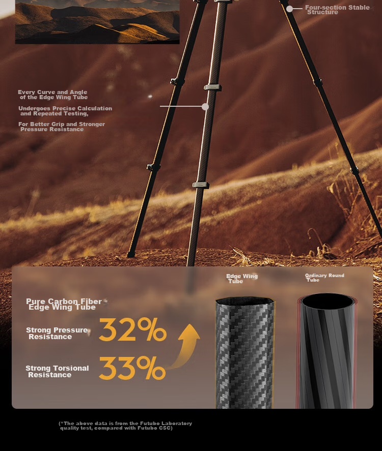 Fotopro Origin (20th Anniversary Edition), Lightweight Travel Photography Pure Carbon Fiber Irregular Design Panoramic Ball Head, Digital Camera Mirrorless Photography Tripod 7