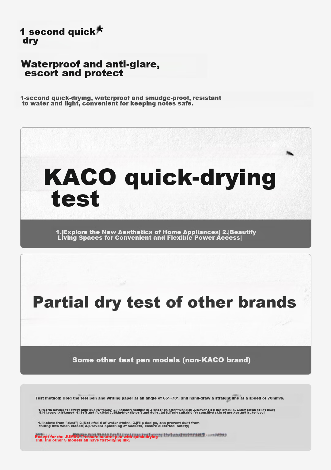 KACO CWIA Certified Exam Pen 0.5mm Black Gel Pen Smooth Quick-Dry Retractable Student Writing Pen Carbon Ballpoint Pen 5-Pack 15