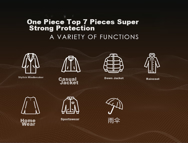 CAMEL Men's Workwear Windbreaker Jacket, Down Coat Two-Piece Set, Three-In Windproof Waterproof Outerwear A13CA31071H 7