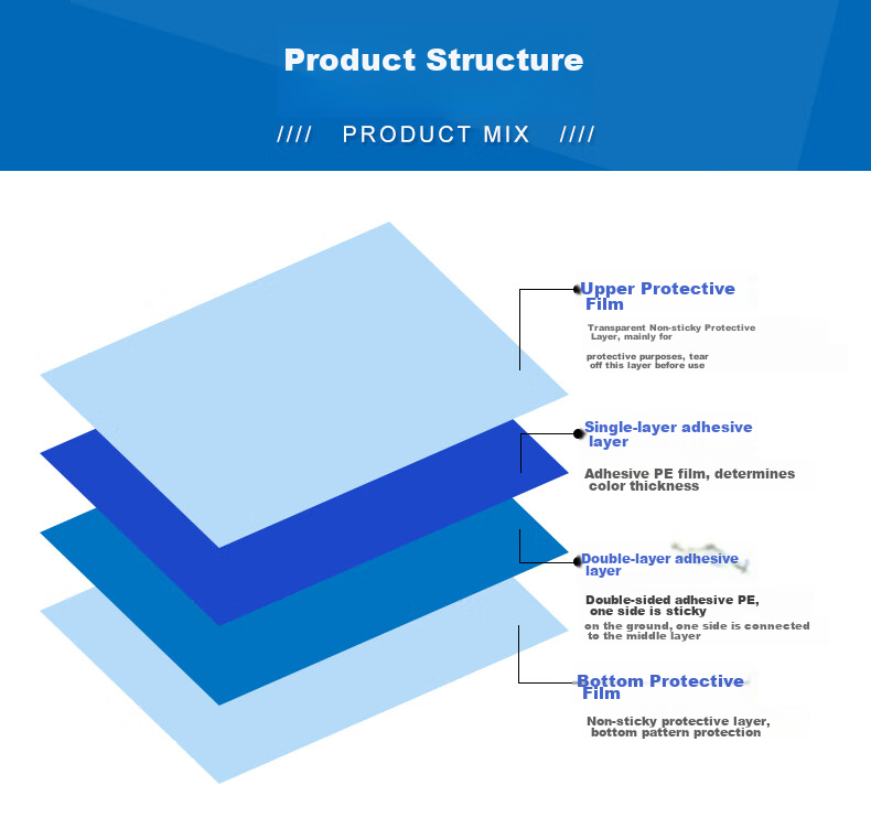 BAIGE Dust Removal Mat, Removable Shoe Sole Dust Cleaning Room, Blue, 60*90cm (300 Sheets), Upgraded Version CW2A3420 2
