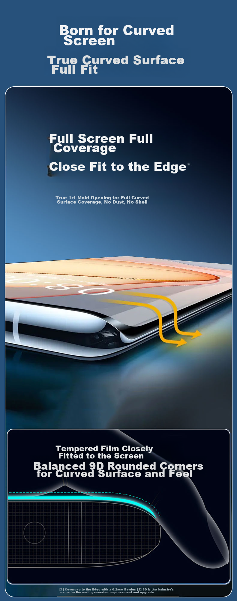 KOOLIFE [Anti-Chipping] Tempered Glass Screen Protector for Nubia Z80 Ultra, High-Definition Anti-Fingerprint Anti-Drop Gaming Film 4