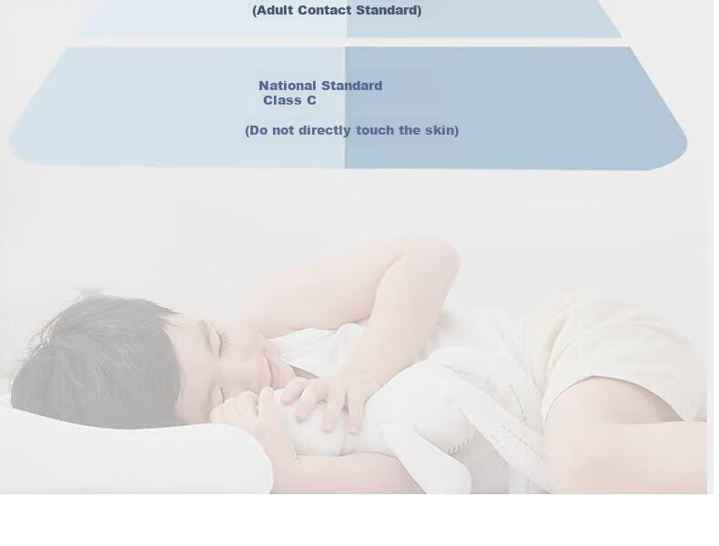 MERCURY Kids Children's Antibacterial Thai Latex Pillow (Stage 3), 30cm×50cm×5cm/7cm, Infant Class A 26