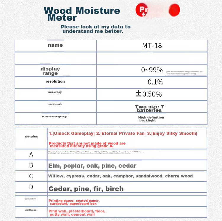 YHT Color Screen Sensor Moisture Meter MT28C for Furniture, Wood, Floor, Wall Moisture Content And Humidity Testing Instrument 18