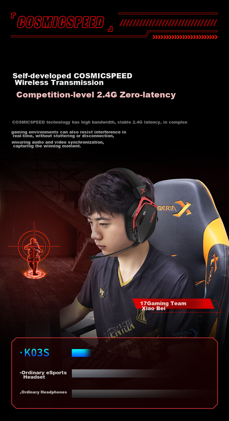 XIBERIA K03S Quad-Mode Gaming Headset with Visual Battery Indicator, Bluetooth Wireless Over-Ear E-Sports Triangular Sound Positioning Warrior Black [Recommended by Xiaodingdang] 4