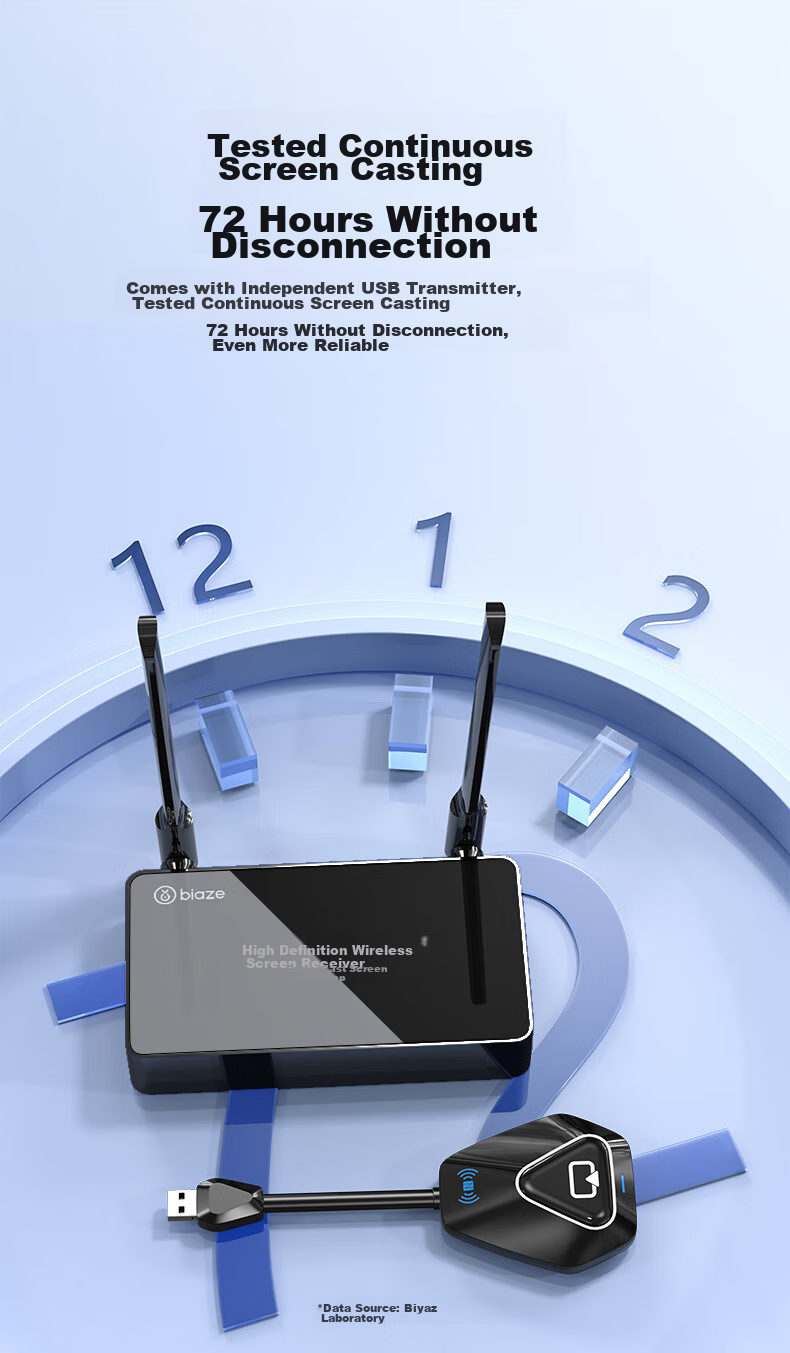 BIAZE HDMI Wireless Screen Mirroring Device, USB/Type-C Transmitter, Conference Screen Sharing Tool, Compatible with Smartphones, Laptops, for Connecting to TVs, Monitors, Projectors, Point-To Distance of 50 Meters 12